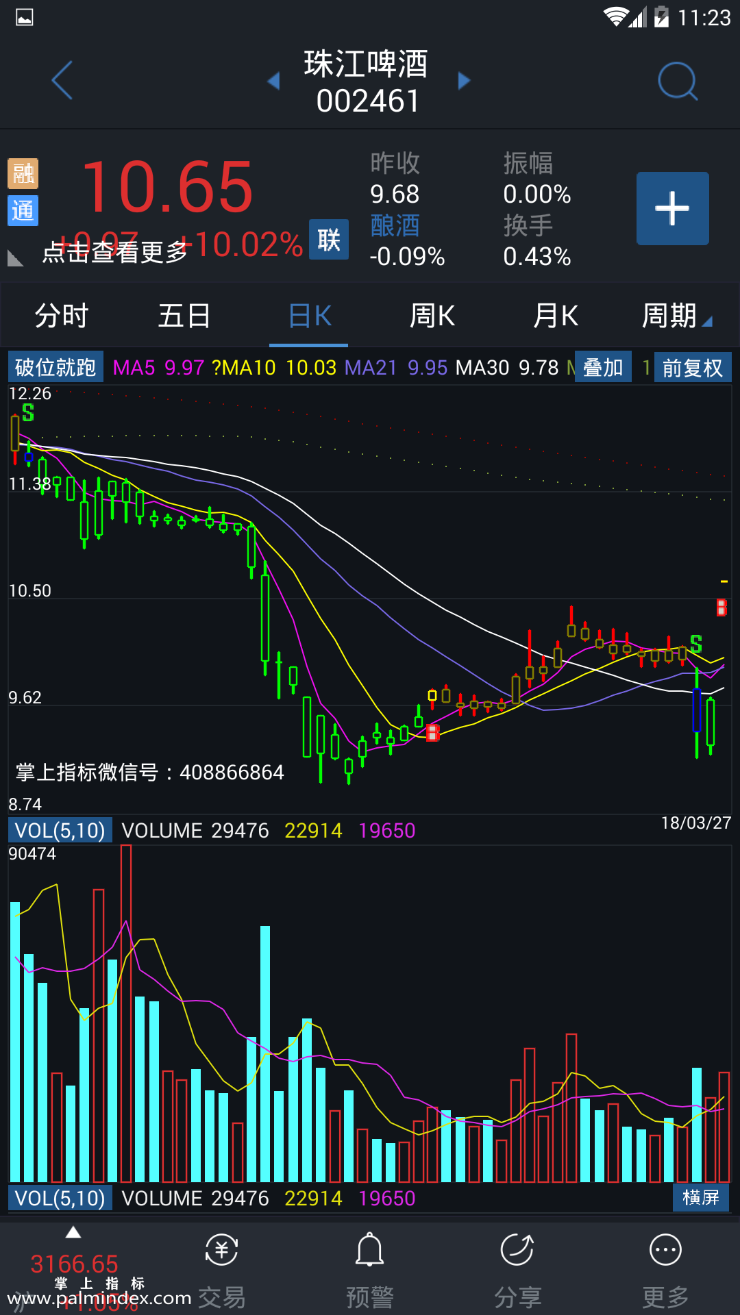 【通达信指标】破位就跑-主图指标公式（含手机版）