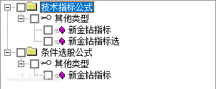 【通达信指标】新金钻指标-副图选股指标公式