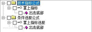 31862 【通达信指标】出击底部-副图选股指标公式（手机+电脑）  第5张